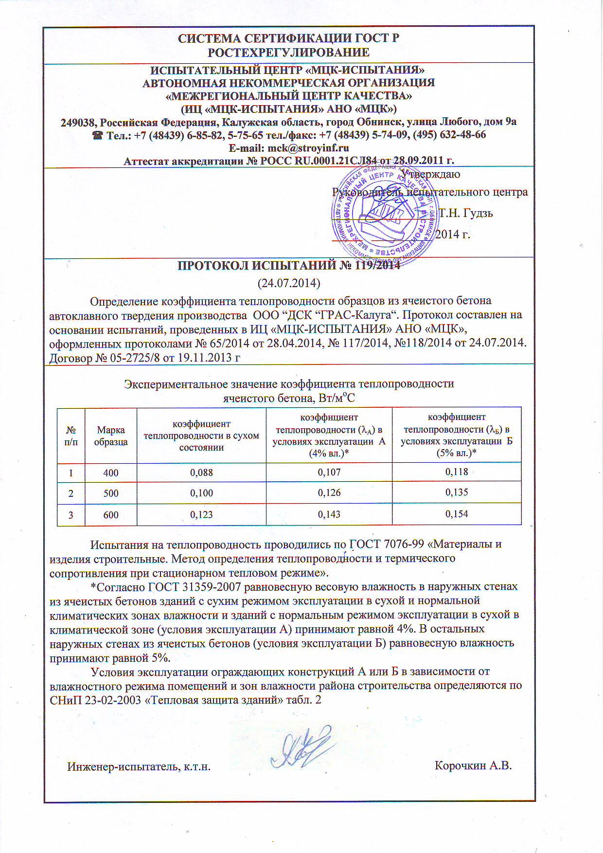 МЦК-Испытания